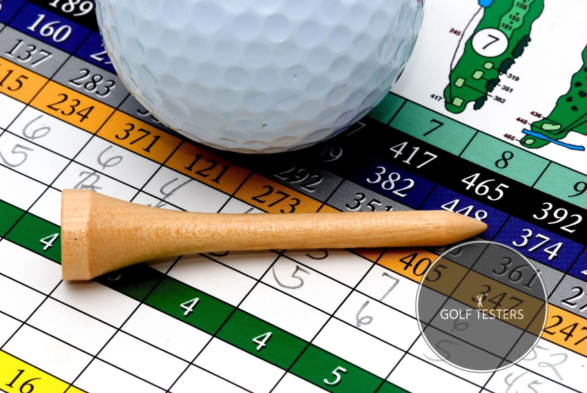 How Can You Effectively Lower Your Golf Handicap?